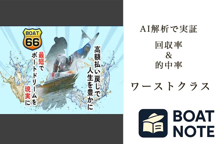【競艇予想サイト分析と評価】BOAT66（ボート66）」（boat66.com）【BOAT NOTE】ワーストクラス