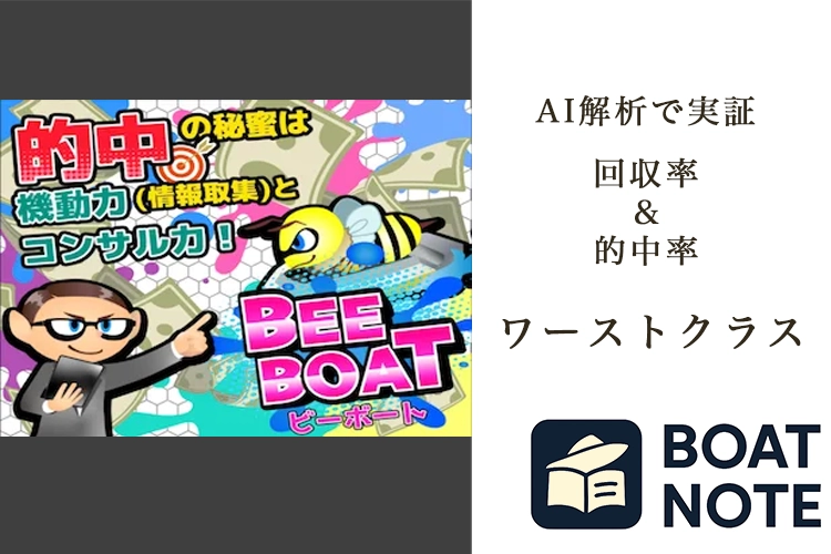 【競艇予想サイト分析と評価】BEE BOAT（ビーボート）（beeboat.org）【BOAT NOTE】ワーストクラス