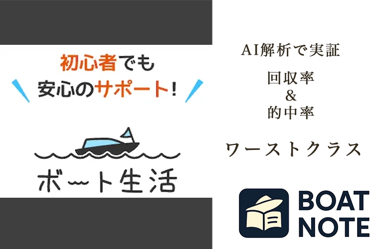 【競艇予想サイト分析と評価】「ボートライフ」（BOAT LIFE）（boatlife-life.com）【BOAT NOTE】ワーストクラス