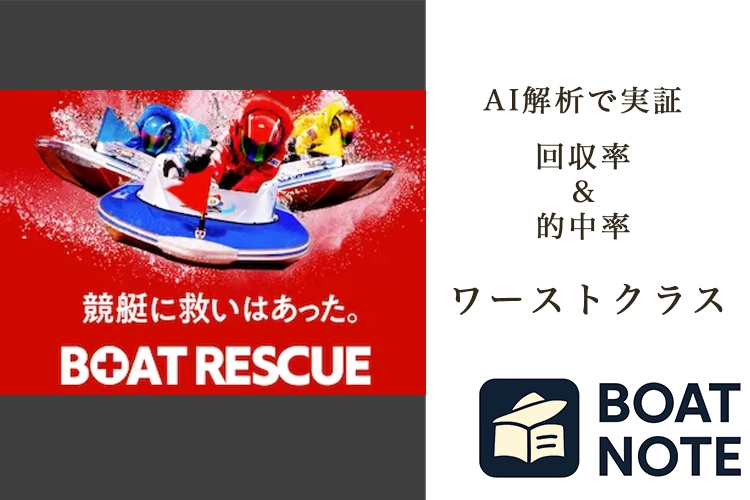 【競艇予想サイト分析と評価】BOAT RESCUE（ボートレスキュー）（rescue-boat.net）【BOAT NOTE】ワーストクラス