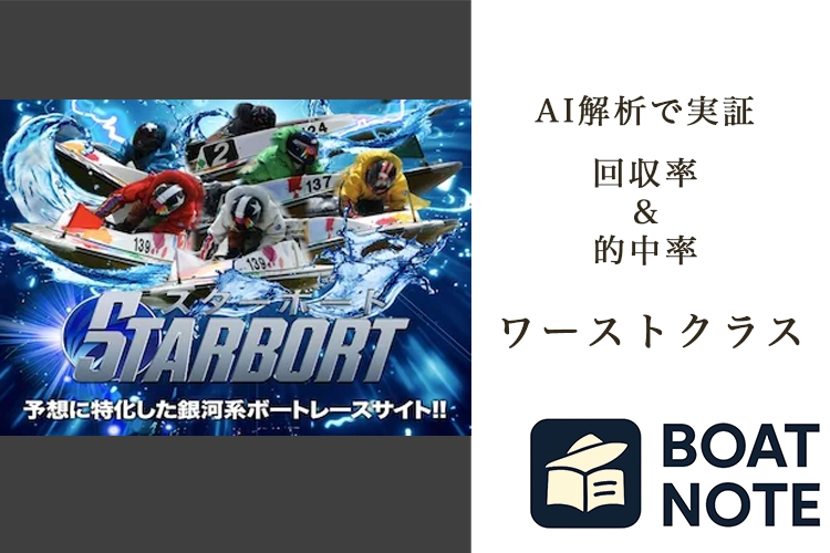 【競艇予想サイト分析と評価】STARBOAT（スターボート）（starboat.jp）【BOAT NOTE】ワーストクラス