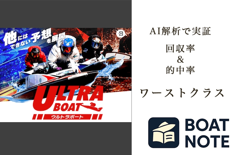 【競艇予想サイト分析と評価】ULTRABOAT（ウルトラボート）（kyoteidiamond.com）【BOAT NOTE】ワーストクラス