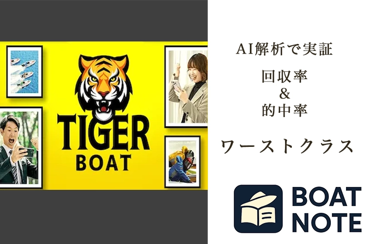 【競艇予想サイト分析と評価】タイガーボート（tiger-boatrace.net）【BOAT NOTE】ワーストクラス
